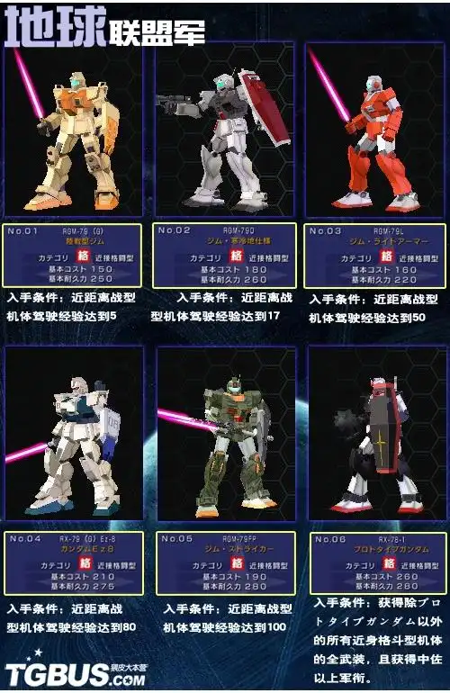 psp《机动战士高达:战场之绊》全机体图鉴 心得