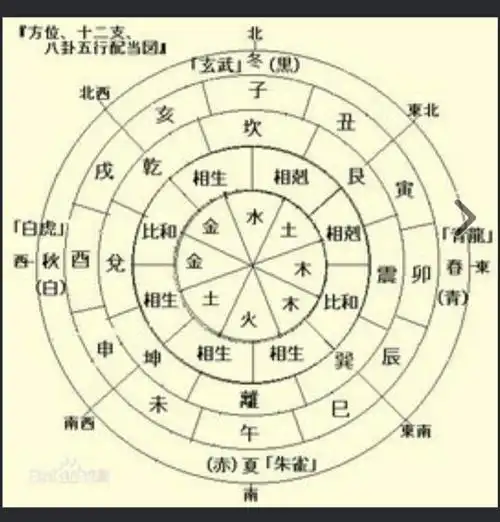 结业典礼邀请函～浙江中医药大学台州西学中班(2017-2019 黄岩 )