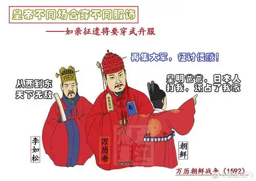 【历史漫画】明朝的一些事