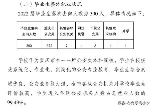 重庆警察学院2018-2020年就业质量数据2017-2021年重庆警察学院招生