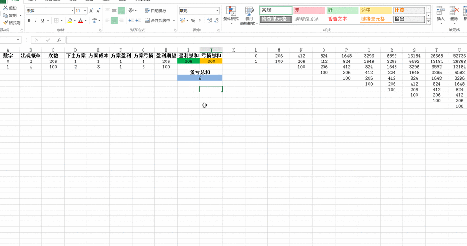挂100次,结果如下今天我们继续探讨倍投玩彩票的规律和技巧