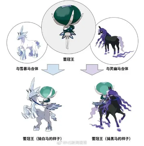 因牵绊之力而合体的宝可梦蕾冠王与雪暴马,灵幽马的关系据说在远_高清