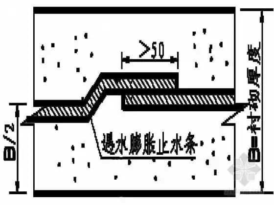 止水条安装示意图