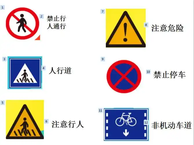 通过通俗易懂的语言,教小朋友简单的交通标识.
