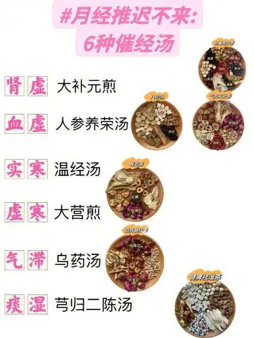 姨妈推迟总不来71这几种催经汤真管用60