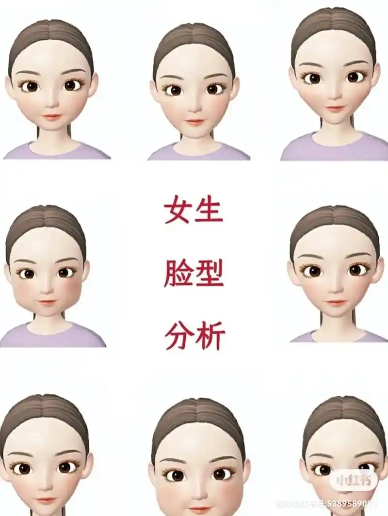 根据脸型设计发型.发型设计抖音搜"试发屋"进入小程序#根据脸 - 抖音