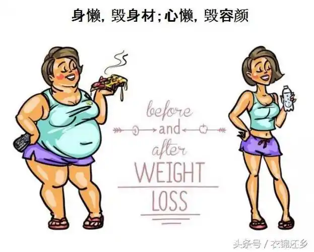 每次十几分钟,让你高效减脂,持续燃脂!必收藏!