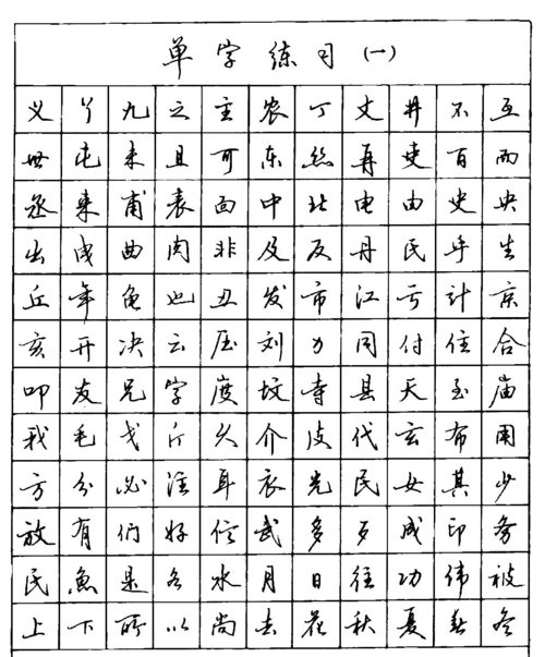 田英章钢笔行书字帖书法(已优化)