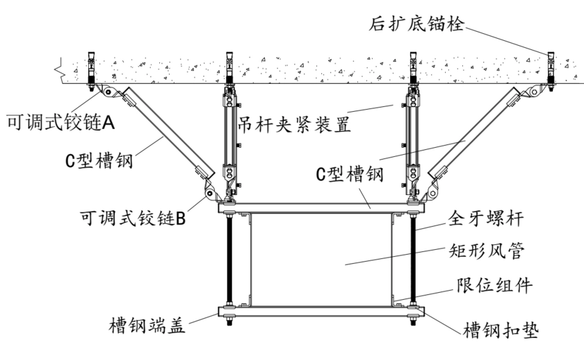给排水,消防专业安装示意图如下:以下提供几张典型的抗震支架安装示意