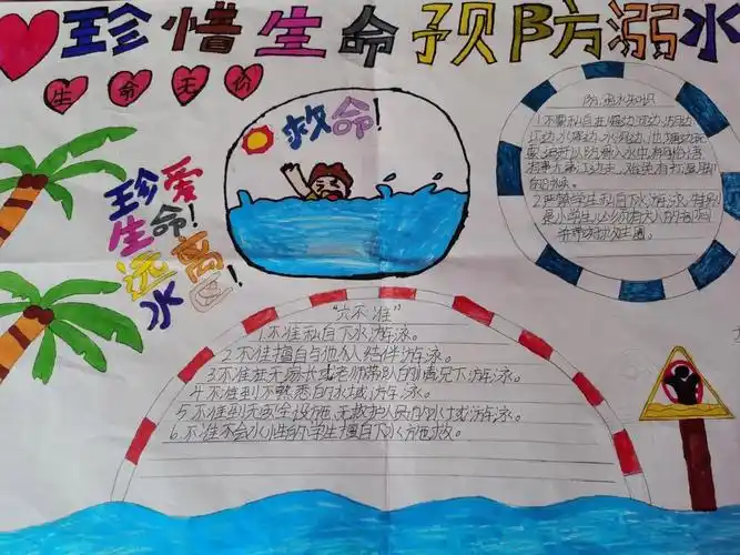 a3纸防溺水手抄报大全图片(防溺水卡纸手抄报图片) -【爱个性】