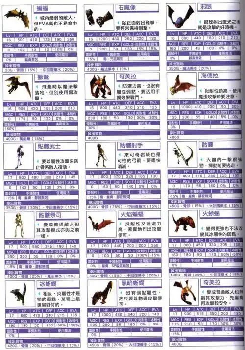 p>2005年10月25号发售,是作为arpg游戏鼻祖 a href="#" data-lemmaid