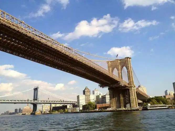布鲁克林大桥(美国纽约标志性建筑物)_尚可名片
