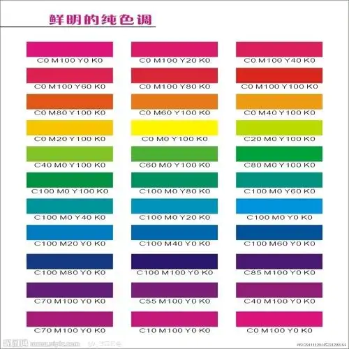印刷色谱图片