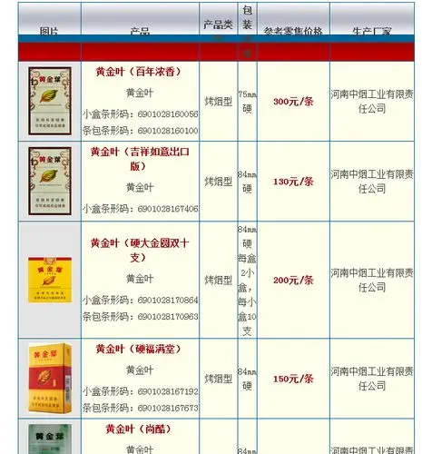 黄金叶6901028166225多少钱多少钱