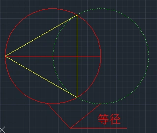 如何三等分一个圆形 数学