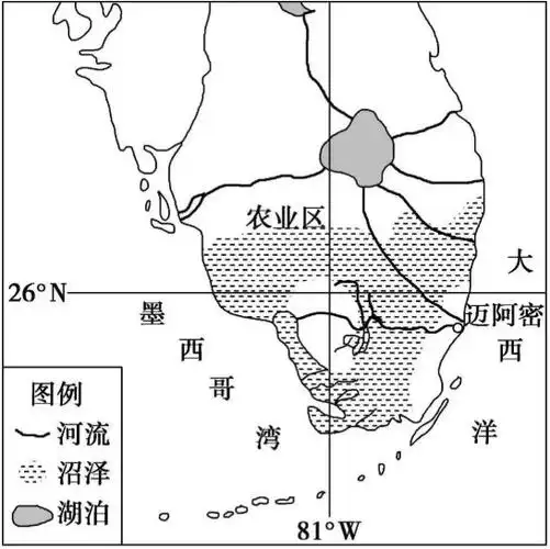佛罗里达州大部分地区属于大西洋和墨西哥湾沿岸平原,平均海拔低于35