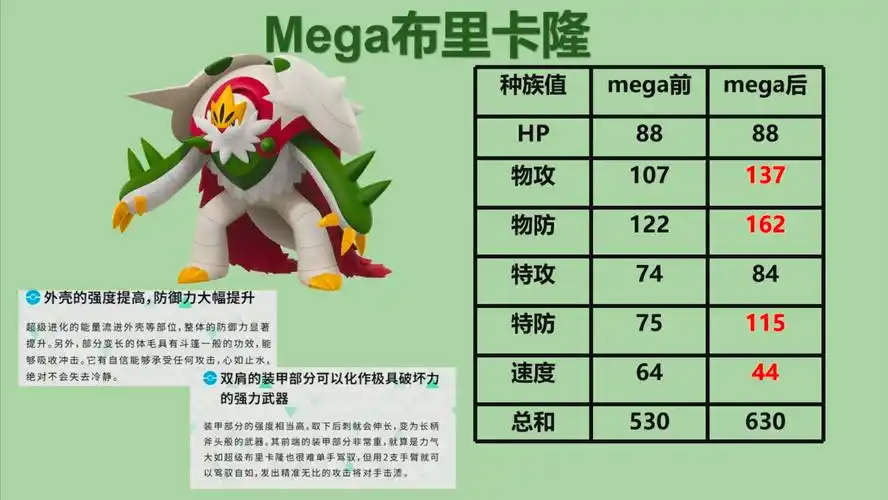 【宝可梦传说z–a】mega布里卡隆