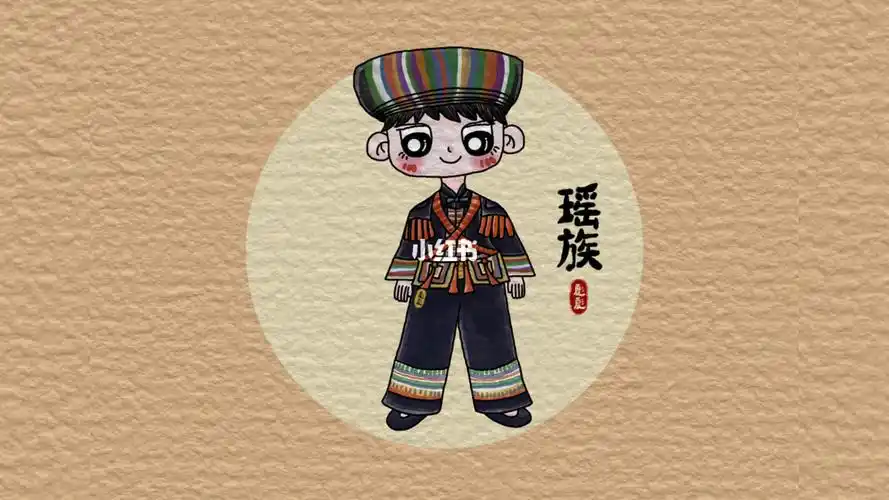 简笔画#绘画#画个简笔画#五十六个民族#瑶族