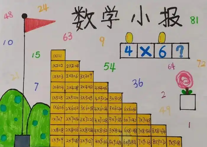 二年级寒假数学手抄报