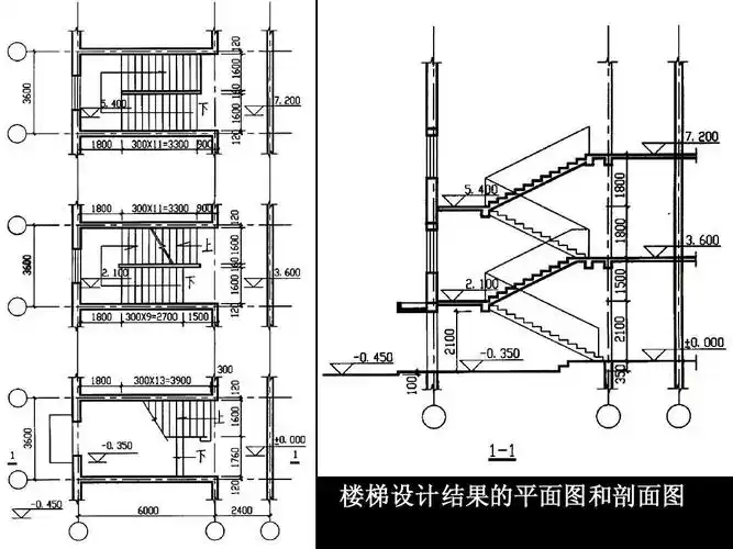 实例ppt 第12页 (共23页,当前第12页) 你可能喜欢 房屋建筑学楼梯设计