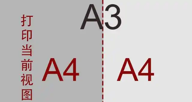 a4和a3纸的区别
