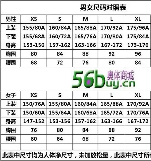表 男女尺码对照表 男性 上装 下装 身高 胸围 腰围 xs s m l xl 155