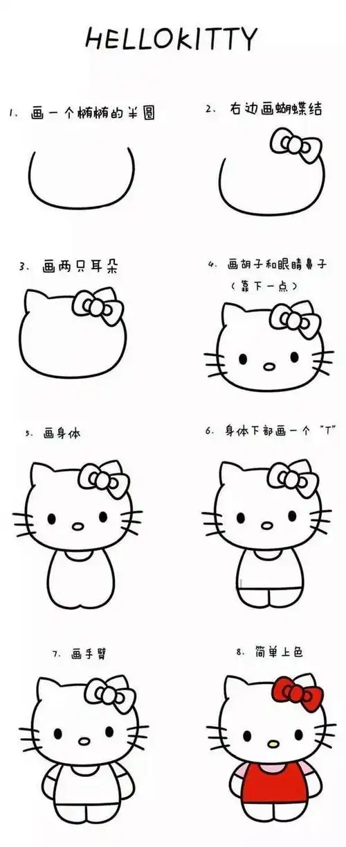 激发小学生学习美术的兴趣,这几个简笔画小孩喜欢的不得了