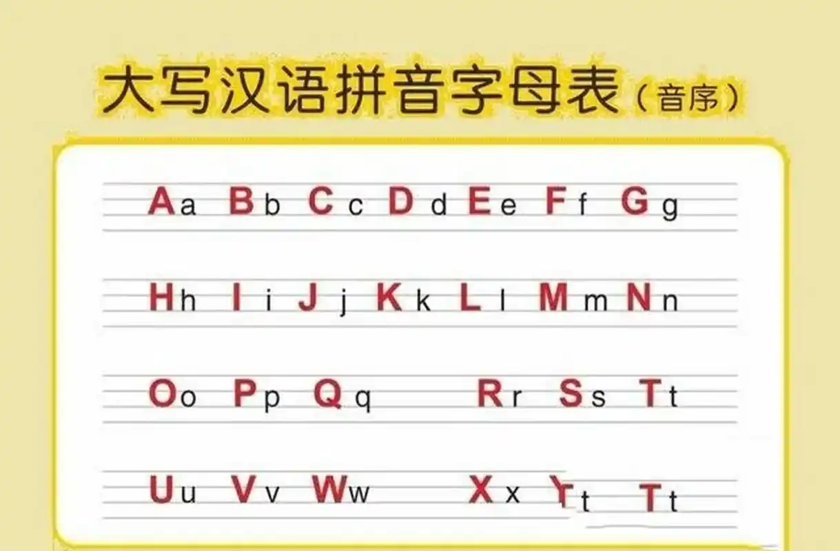 小学一年级26个字母 大小写