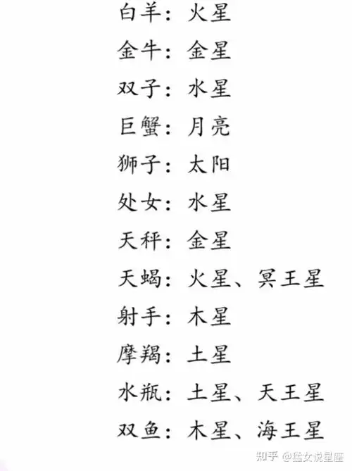 十二星座守护星了解一下