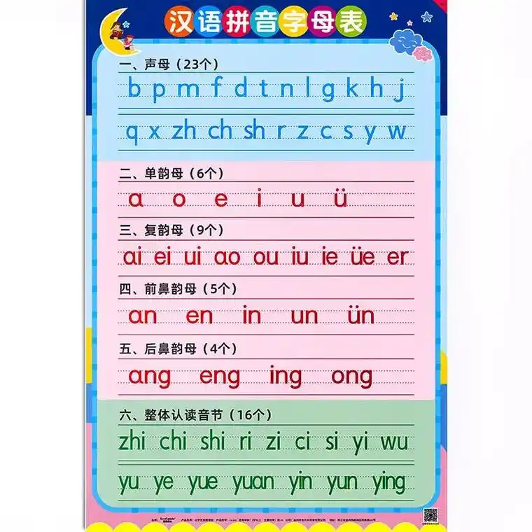 小学汉语拼音字母表无声墙贴加厚声母韵母整体认读音节一年级挂图