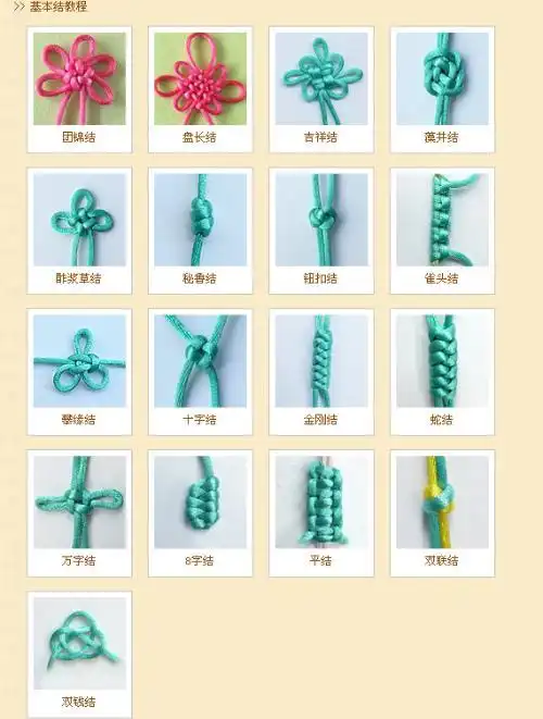 编绳手链编法步骤