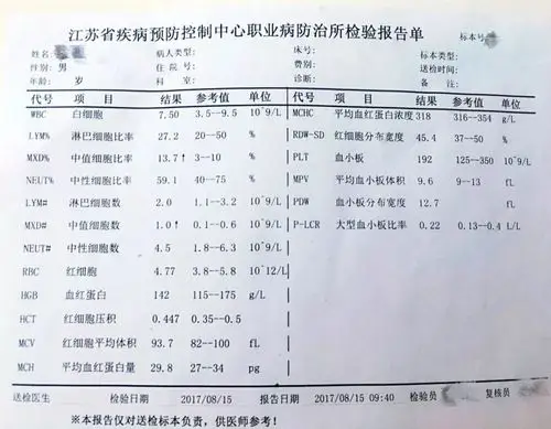 科普|教你学会看体检报告(四):血常规