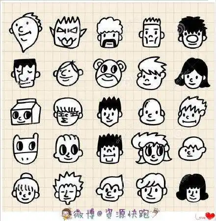 脸简笔画 脸简笔画可爱