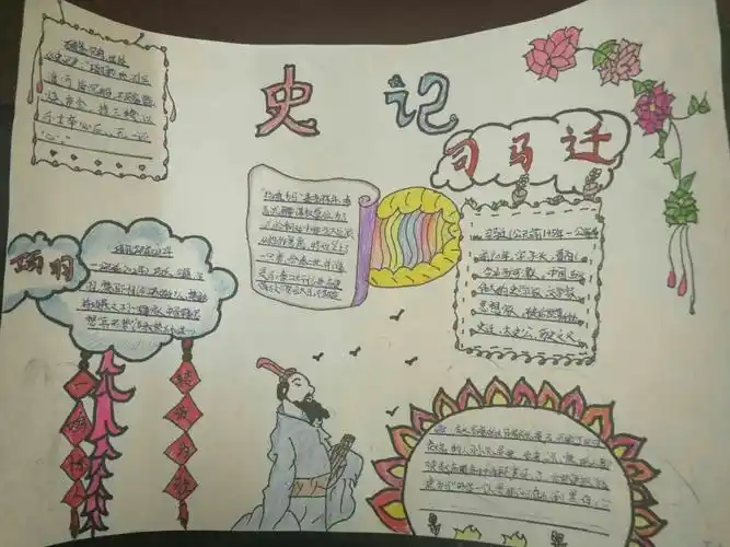 历史时光隧道手抄报历史手抄报