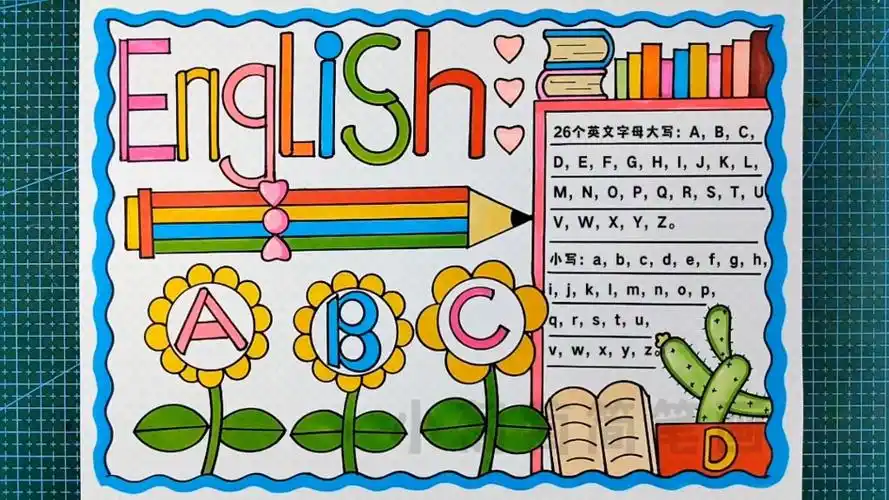 英语手抄报/英语26个字母手抄报/英语手抄报通用模板,简单好看,有线稿