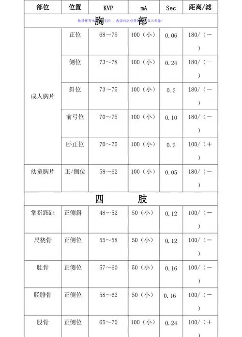 x线曝光条件参考表word版