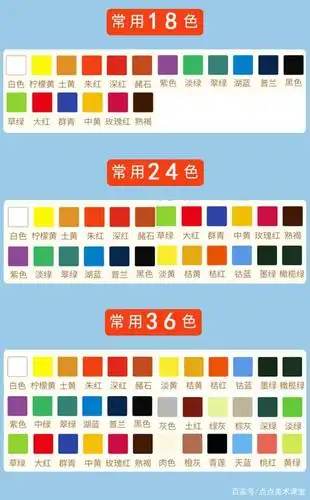 水粉笔 不同质地的笔能在画面中营造出不同的效果.