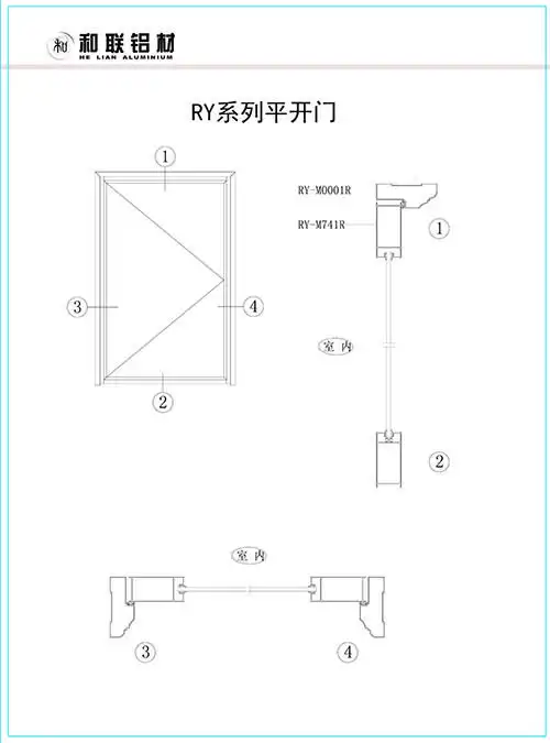 ry系列平开门
