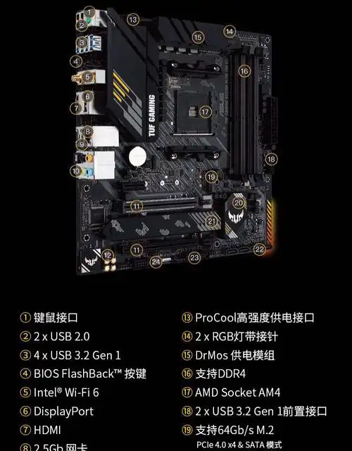 适用华硕tuf gaming b550m-plus wi-fi重炮手台式游戏电脑主板am4