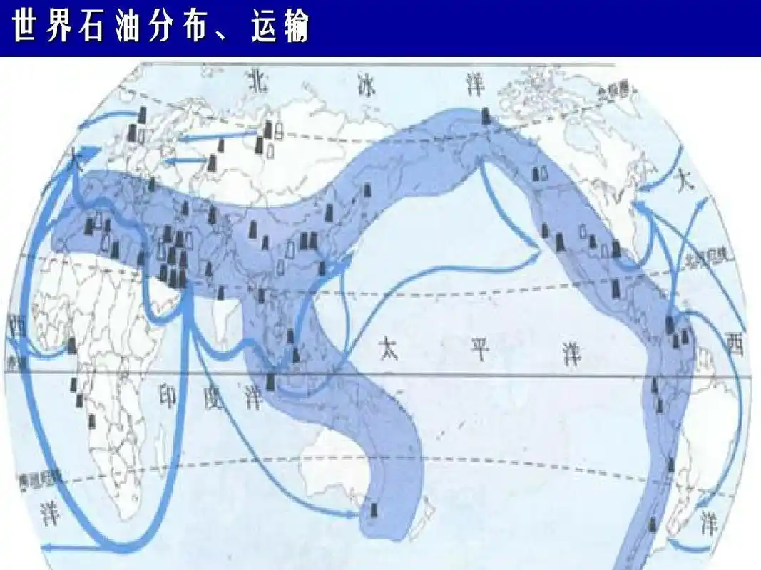 世界石油分布,运输