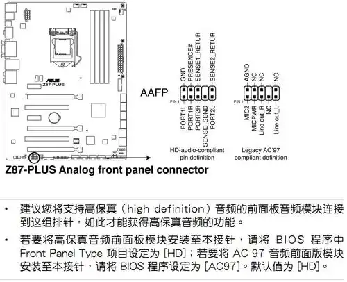 华硕z87-plus主板hdaudio线怎么插