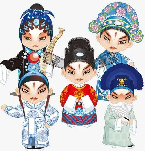 生旦净末丑分别指什么后来已同化于生不再详分生旦