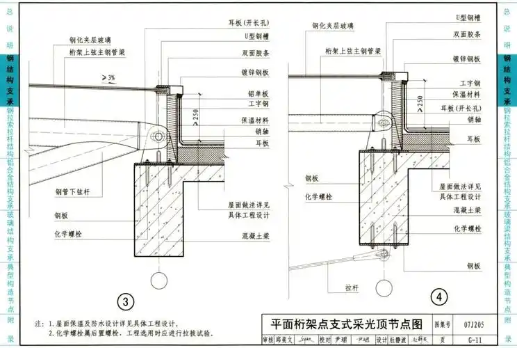 07j205:玻璃采光顶