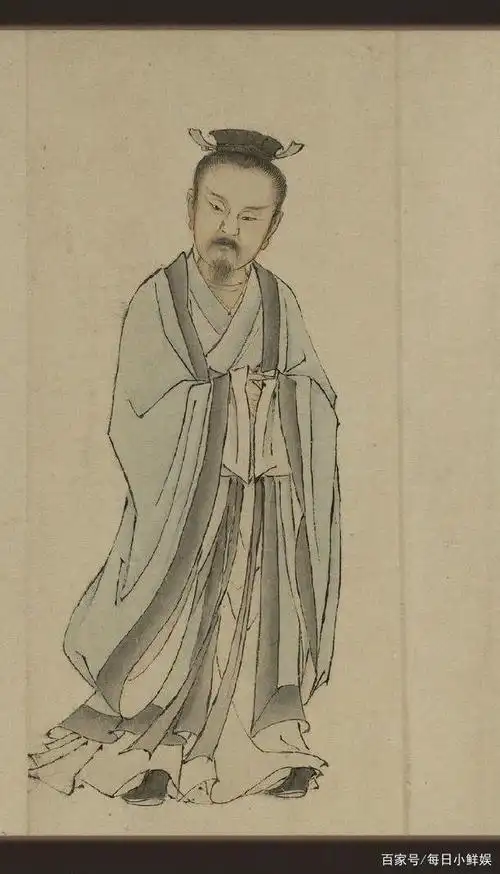 春秋战国时期,著名道家人物,《玄门十子》画像!