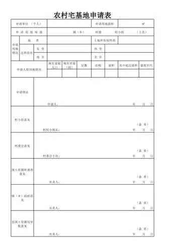 农村宅基地用地申请表