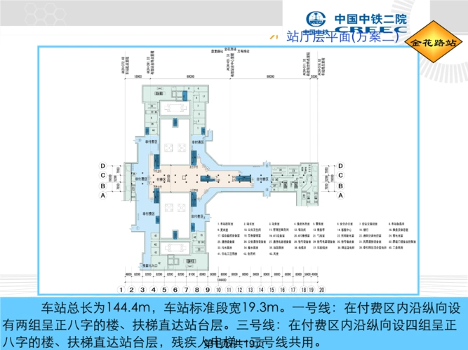 地铁换乘站设计简本6.ppt