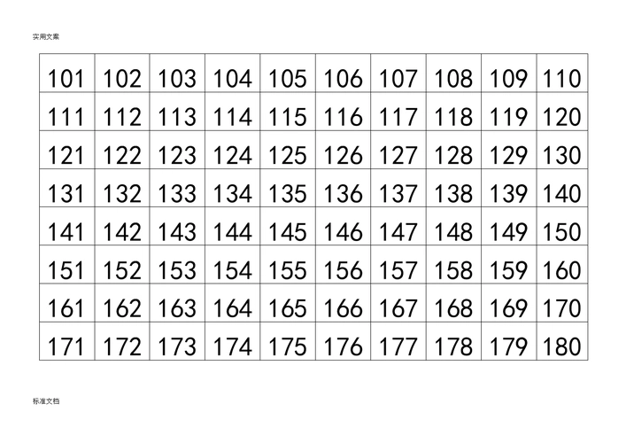 1-1000数字认知14张表.doc
