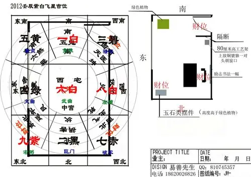 我是专门做风水和壁画设计的.你的办公室面积多大,窗户大吗?