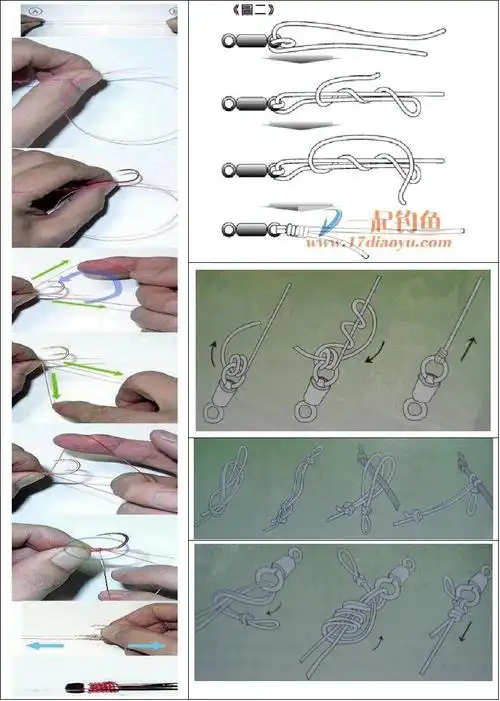 鱼线鱼钩绑法与接线法 第7页 (共14页,当前第7页) 你可能喜欢 方法