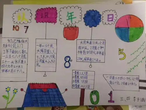 特别的假期,不一样的我们(年月日主题手抄报篇)